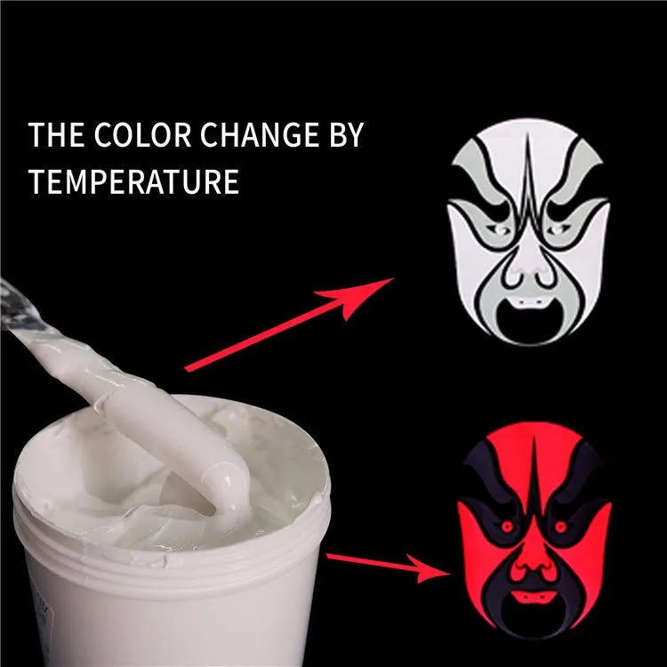 Zmiana koloru temperatury