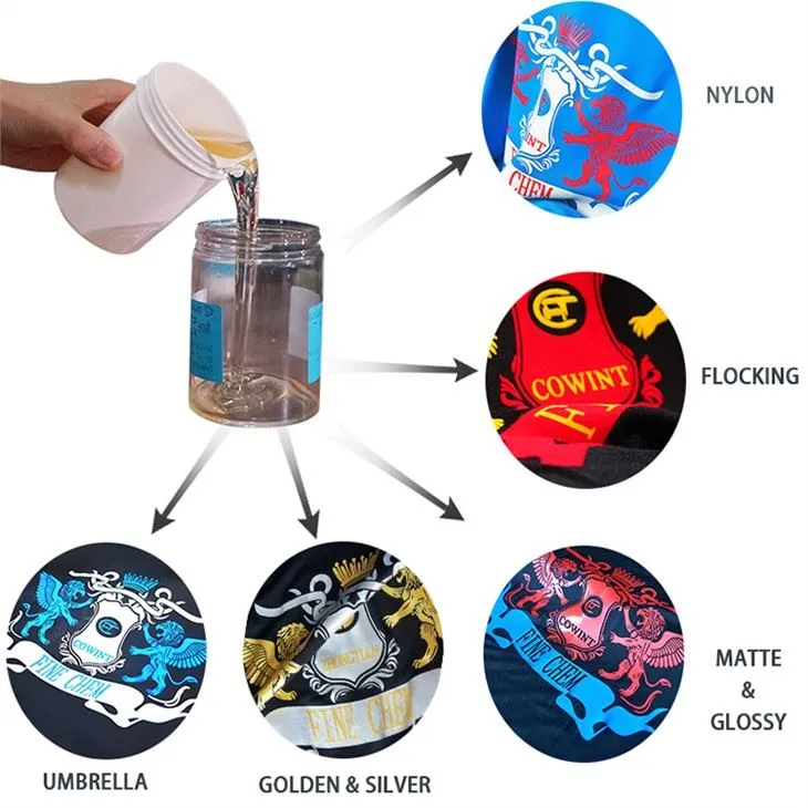 Drukuj pomocniczy utrwalacz odporności na tekstylia