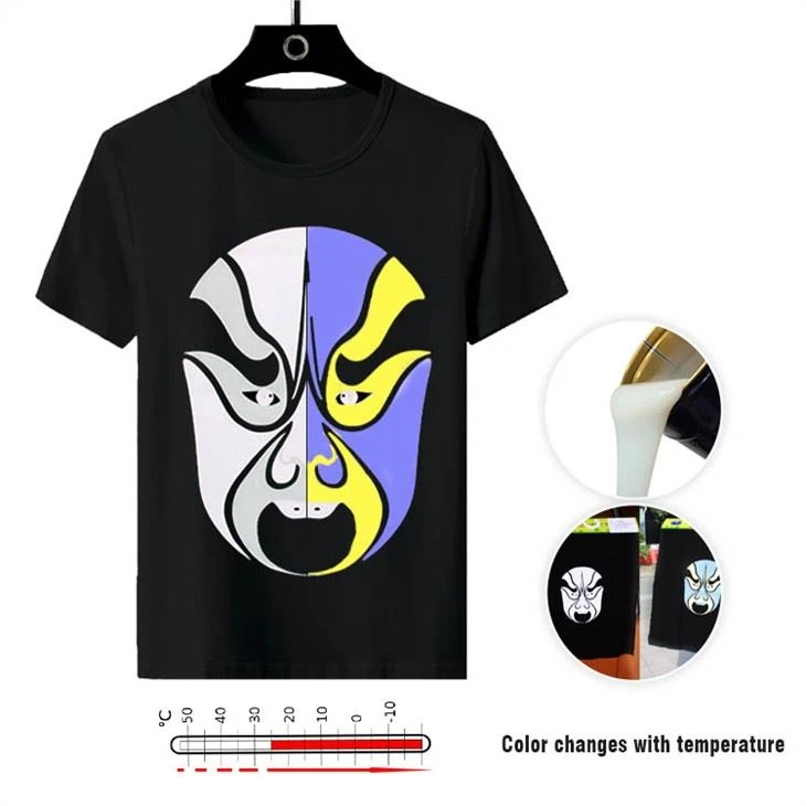 Water Base Temperature Change Screen Print Rubber Paste Water Base Temperature Change Screen Print Rubber Paste